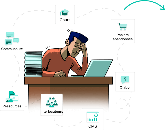 un homme mécontent en illustration devant son ordinateur
