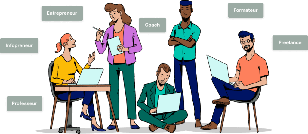 Teachizy - Plateforme de formation en ligne pour formateurs, coach, infopreneurs, cours en ligne