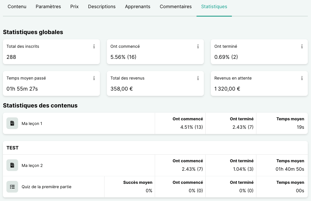 stats Teachizy