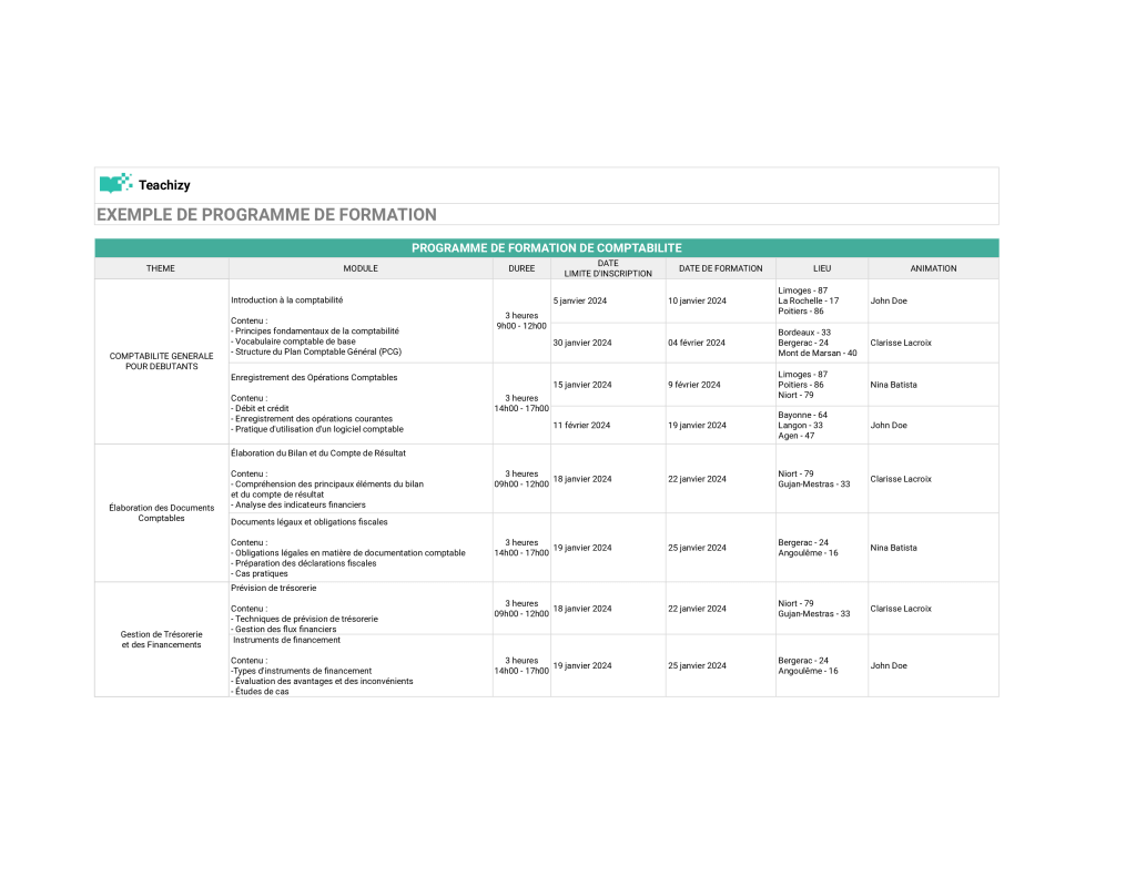 exemple et modèle programme de formation