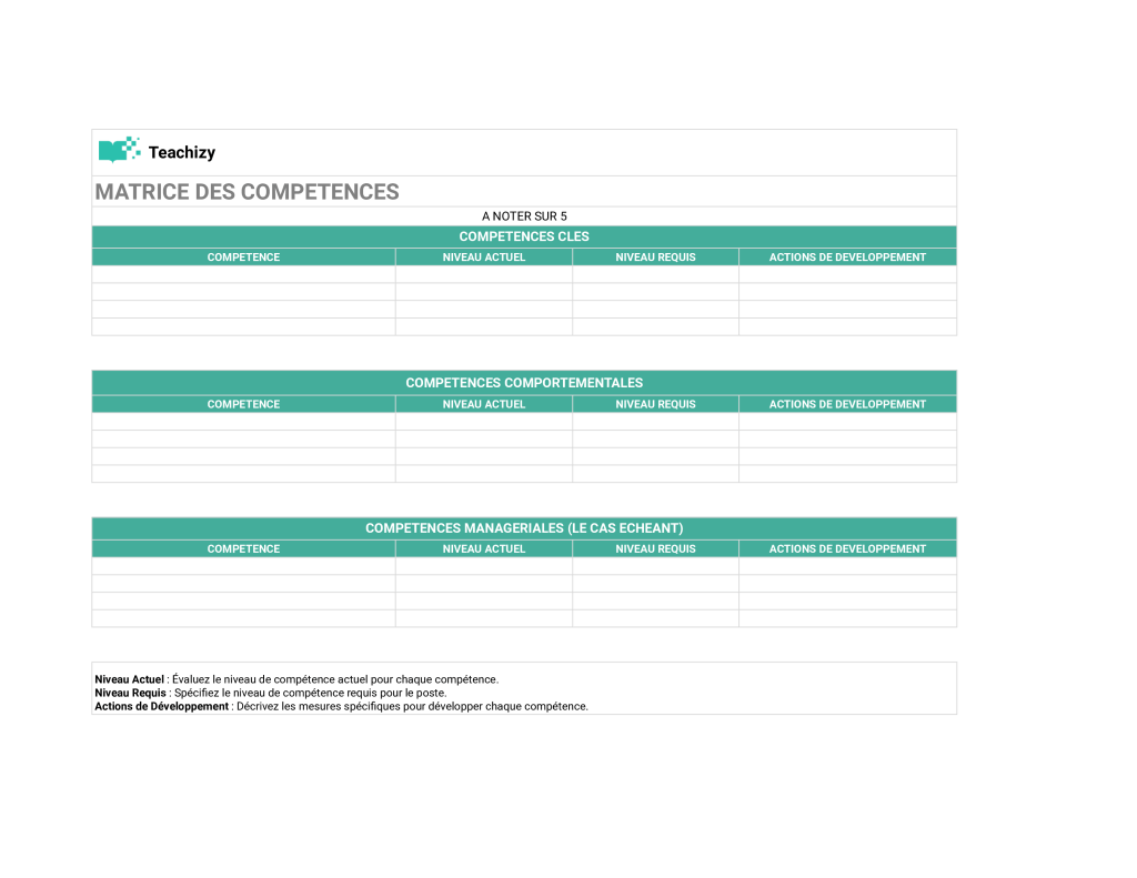 modèle exemple matrice des compétences