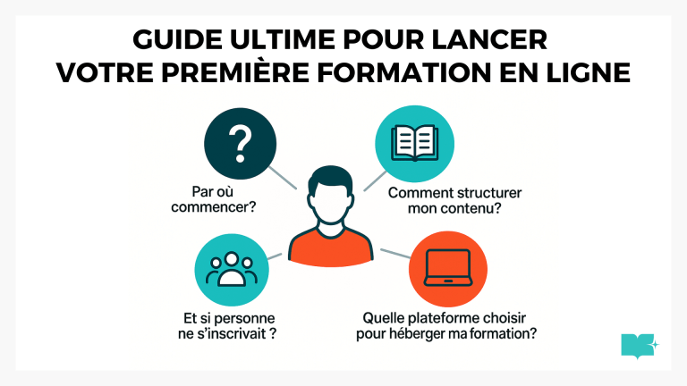 Lancer première formation en ligne