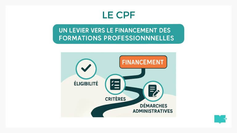 Vendre des formations cpf