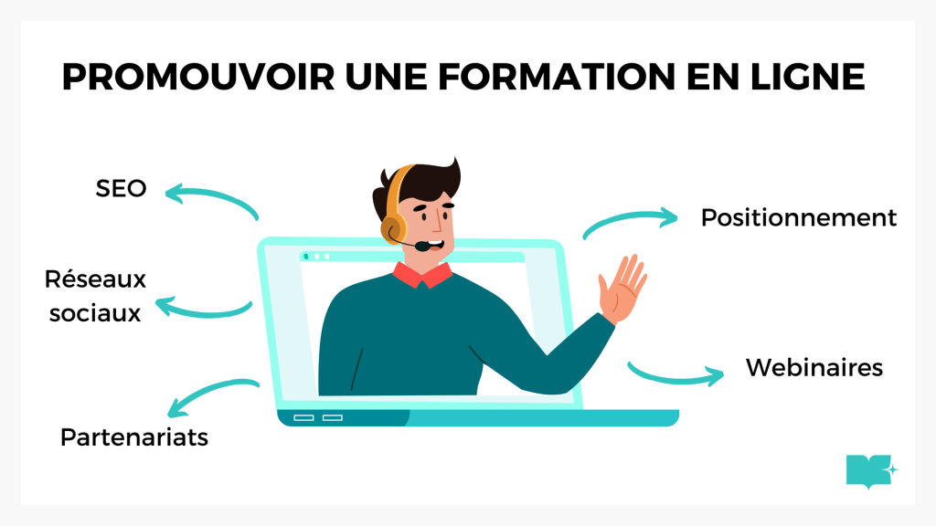 promouvoir une formation