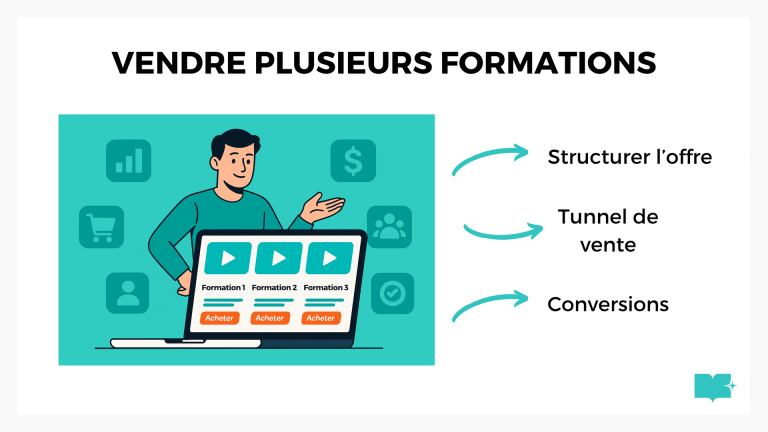 vendre plusieurs formations