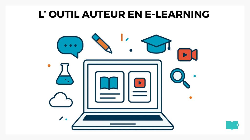 Au centre, un ordinateur dont l’écran affiche un module d’apprentissage en ligne stylisé (un livre, un bloc de texte ou une vignette